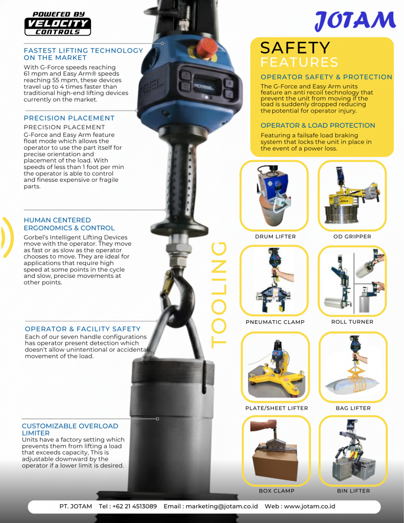 Gorbel Intelligent Lifting Device – fitur keamanan, tooling, dan teknologi lifting cepat dari Jotam