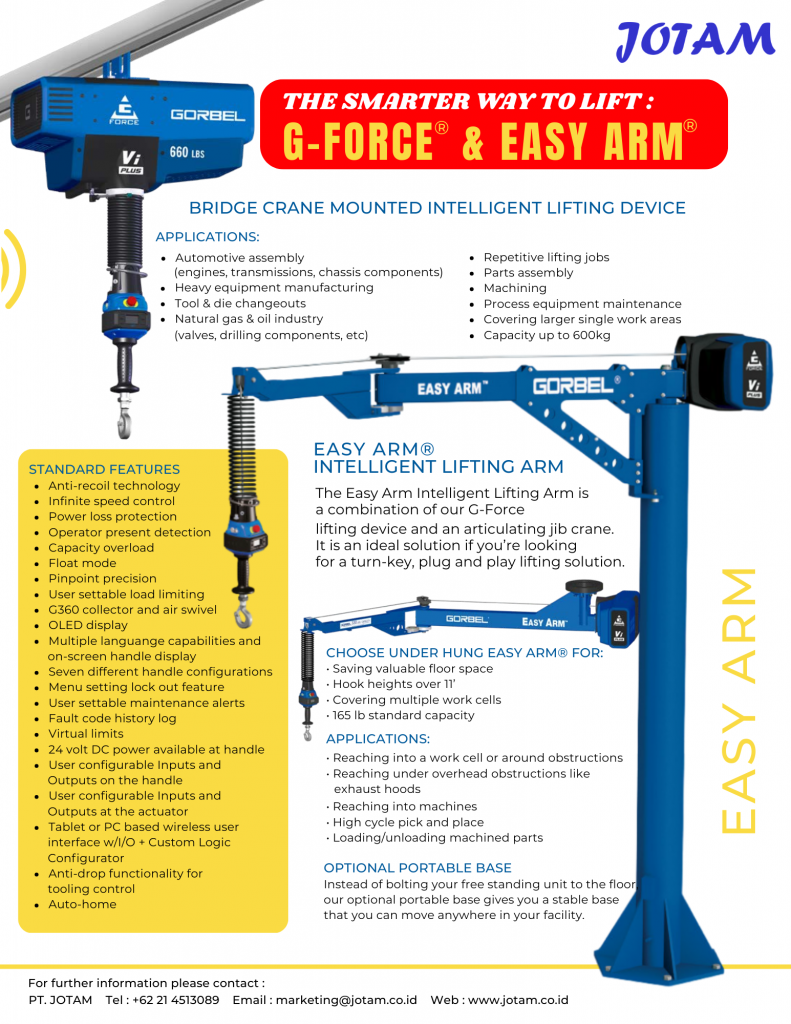 Gorbel manipulator untuk membantu handling material industri – solusi lifting ergonomis dari Jotam